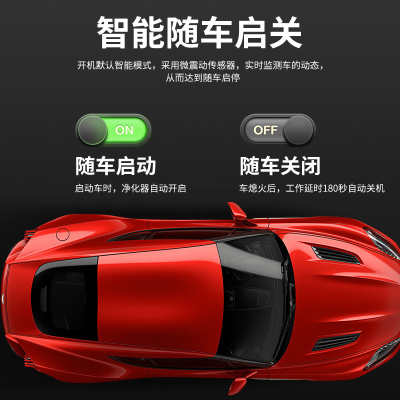 Intelligent Solar Powered Air Purifier Plasma Car Perfume Supply Multiple Filter Aroma Diffuser Negative Ion