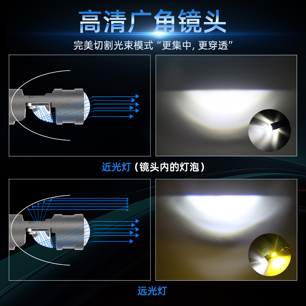 New T19 Motorcycle Led Spotlight P15D H4 Single Claw Three Claw Motorcycle Headlight Headlight Lens Spotlight