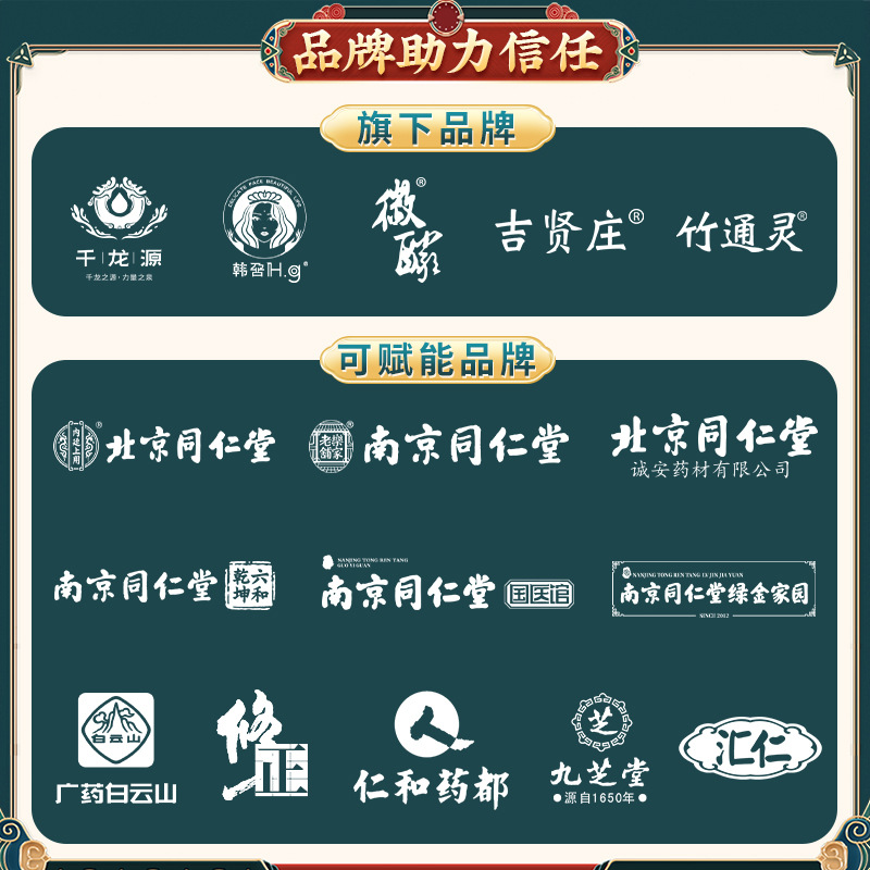 Beijing Tongrentang Medical Hemorrhoids Gel Suitable for Swelling and Pain Anal Sagging to Relieve Internal and External Mixed Sores Ointment