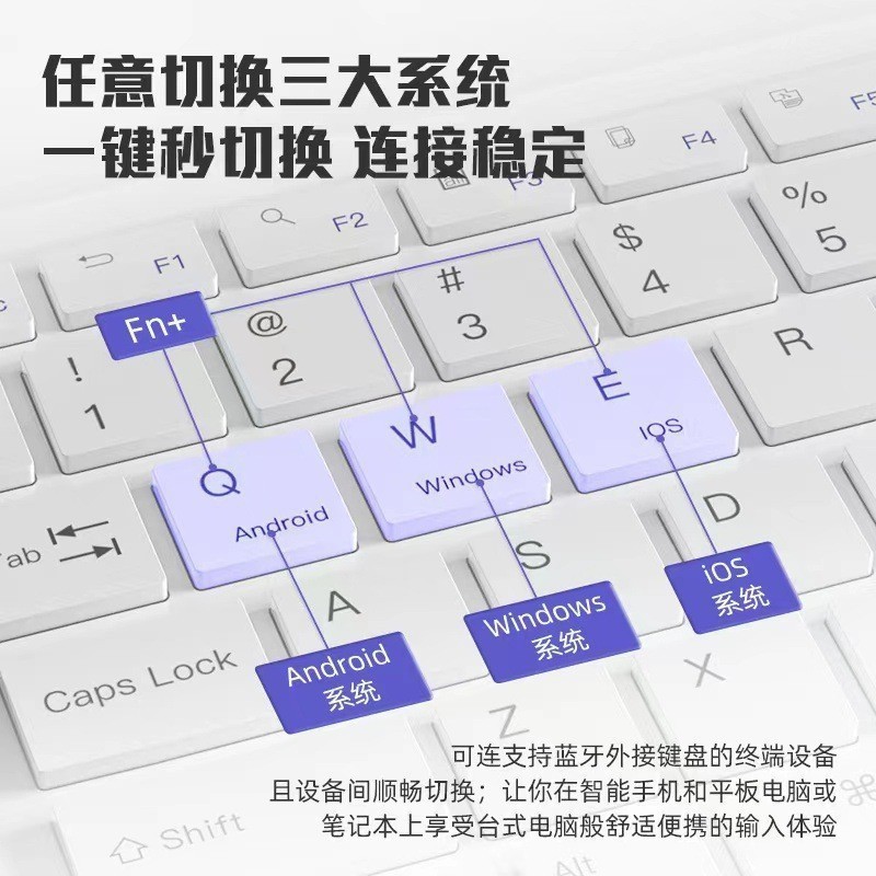 Tablet Bluetooth Keyboard Suitable for iPad Huawei Samsung Xiaomi External Keyboard and Mouse Set Silent Portable Multi-Language