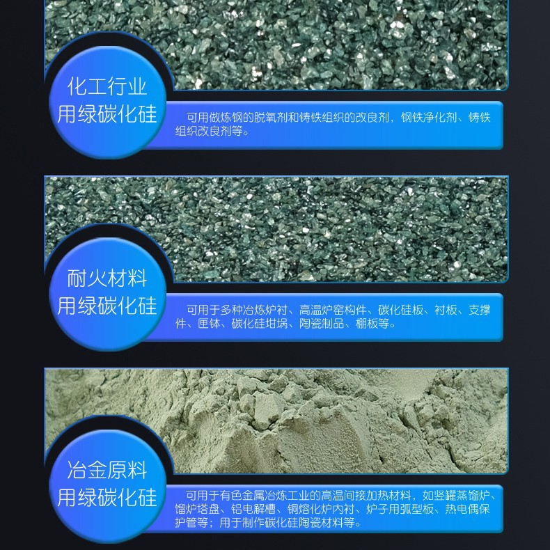Green Silicon Carbide F24-F320 Grinding Polishing Sand Blasting Rust Removal Green Silicon Carbide Micro Powder for Nano Ceramics