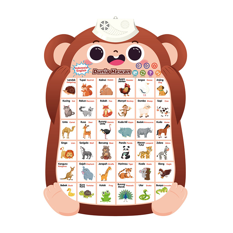 Стена с аудио для чтения на английском и индонезийском языках, форма маленькой обезьяны, иностранная торговля, животные, фрукты, числа