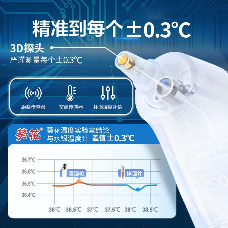 Sunflower genuine goods medical grade upgraded children's ear thermometer medical adult one-button thermometer manufacturers wholesale