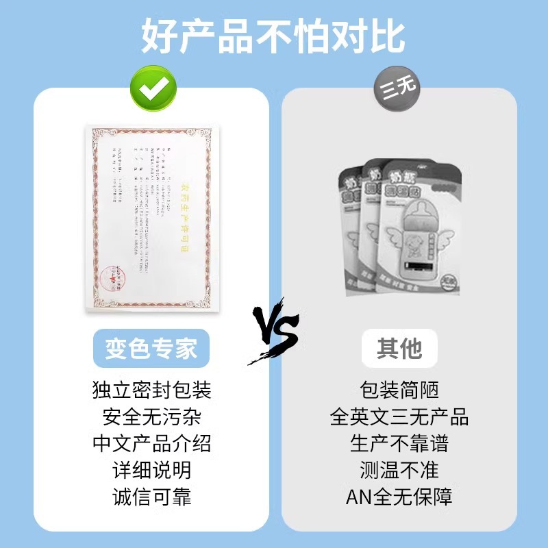 Baby Temperature Sticker Baby's Forehead Temperature Sticker Smart Body Temperature Sticker Children Fever Forehead Temperature Sticker Induction