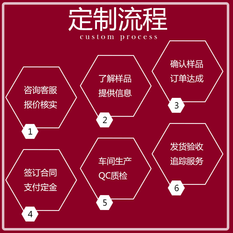 Yilai Jewelry Processing Factory Wholesale Kidsren's Jewelry Necklaces, Bracelets, Rings and Earrings Support Customization According to Drawings and Samples