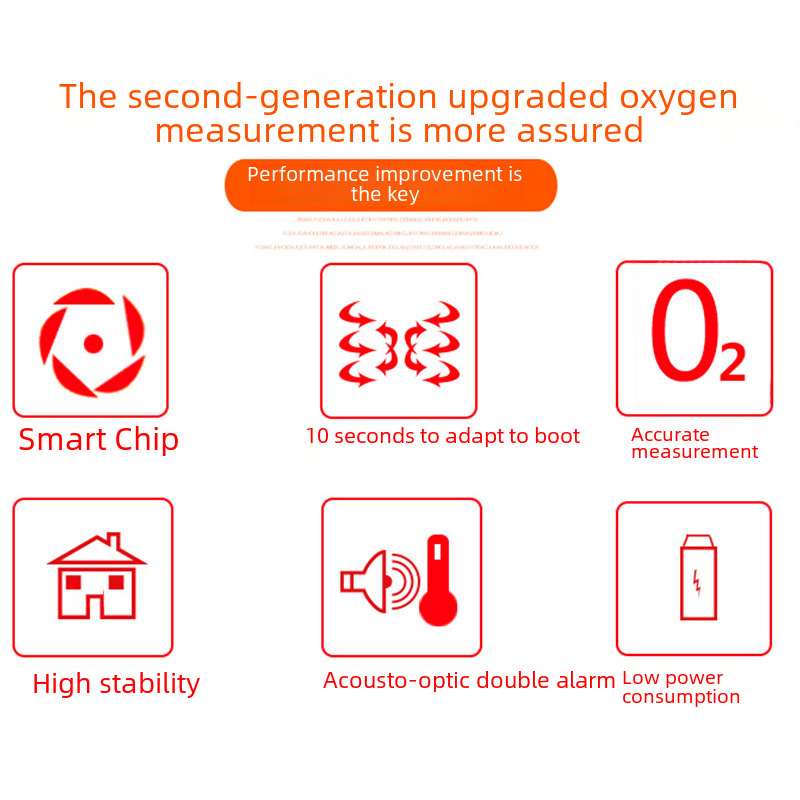 Simar8100 Oxygen Detector Oxygen Content Detector O2 Alarm Oxygen Meter Tester