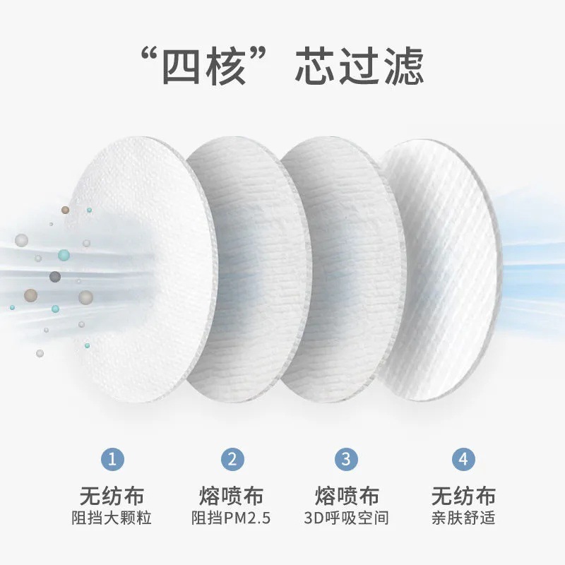 Fish-Shaped Kn95 Mask Kf94 Three-Dimensional 3D Female High-Appearance Winter Warm White Disposable Dustproof Individually Packaged