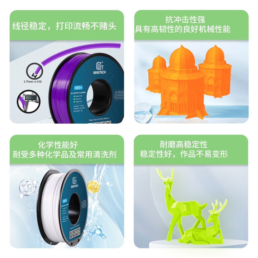 Jetec Technology 3D Printing Filament Abs+ 1.75mm Printer Filament Abs+ 3D Printer Filament