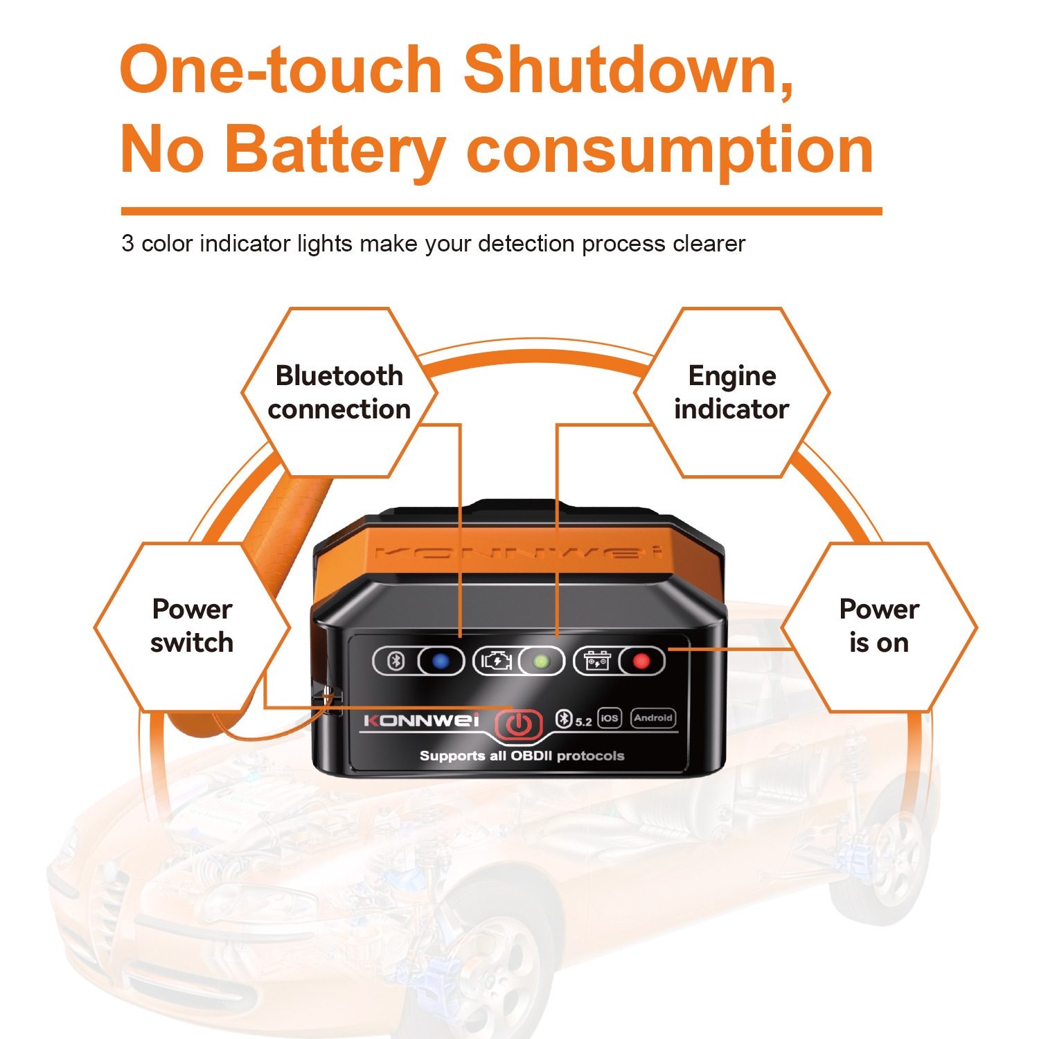 Kw905 Bluetooth.04.0 5.2 Car Fault Diagnosis Instrument Scanner Vehicle Fault Scanner