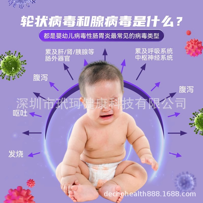 Innotek Enterovirus Triple Antigen Test Kit, 3-in-1 Antigen Test Kit, Order 5 Sets and Receive One Box