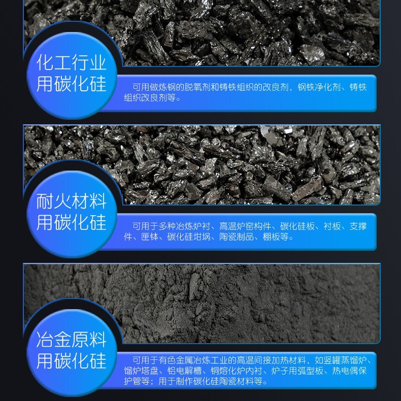 60 Mesh Silicon Carbide Black Silicon Carbide for Stone Sandblasting Abrasive Tools Tombstone Engraving Jewelry Polishing