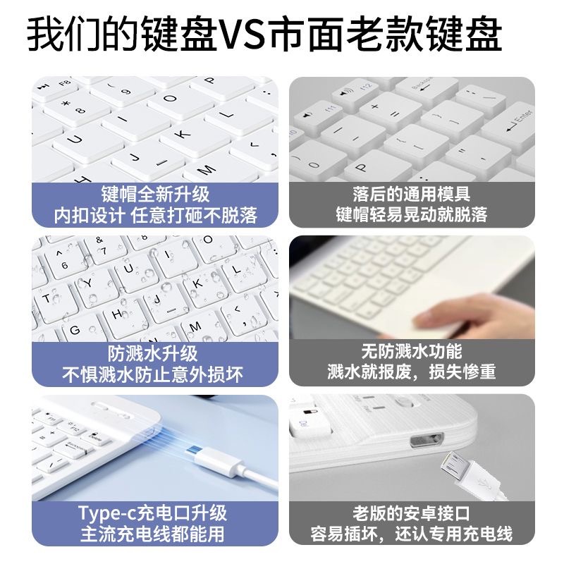 Bluetooth Keyboard Suitable for Apple and Huawei Mobile Phones and Tablets Wireless Silent Magic Control iPad Keyboard and Mouse Set