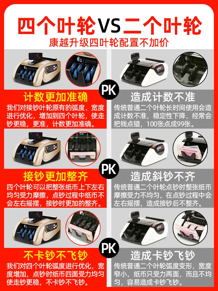 [2025 New Upgraded Version] Kangyue New Version Banknote Detector Commercial Small Home Cashier Office Portable New
