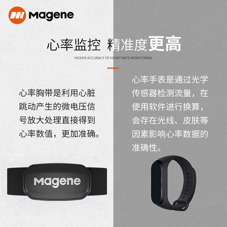 Magene H303 Heart Rate Chest Strap Has Higher Degree of Ant+ Bluetooth Dual Protocol Strong Compatibility