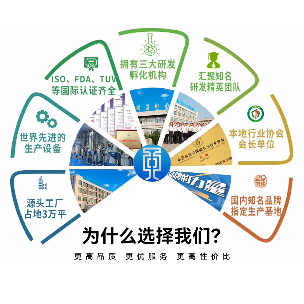 Customized Double Yellow Angelica and Gardenia Tablets, Special Diets, Oemodm, Pharmaceutical and Food Homologous Source Manufacturers, Processing