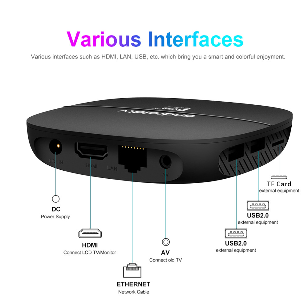 Foreign Trade Tv98 Atv Set-Top Box H313 4K Hd Bluetooth 5Gwifi Network Tv Box Tv Box