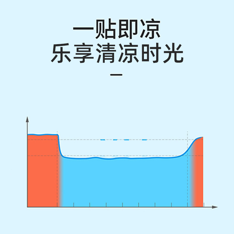 Cooling Patch Discoloration Custom Printed Pattern Ice Patch Cooling Patch Temperature-Sensitive Discoloration Processing Cooling Patch Oem