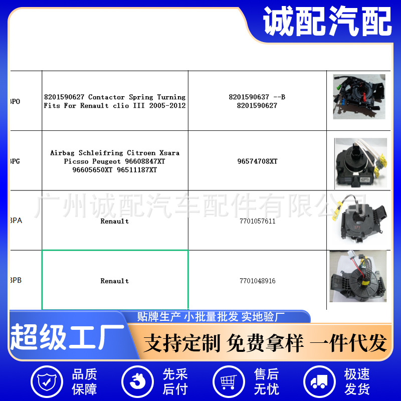 Applicable to Renault auto parts factory wholesale 255541414R 25567-5601R 25554-5RAOA
