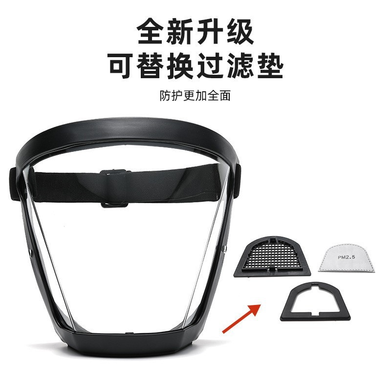 Riding Helmet mask welding pesticide protection windproof anti-foam upgrade breathing valve transparent anti-fog protective mask