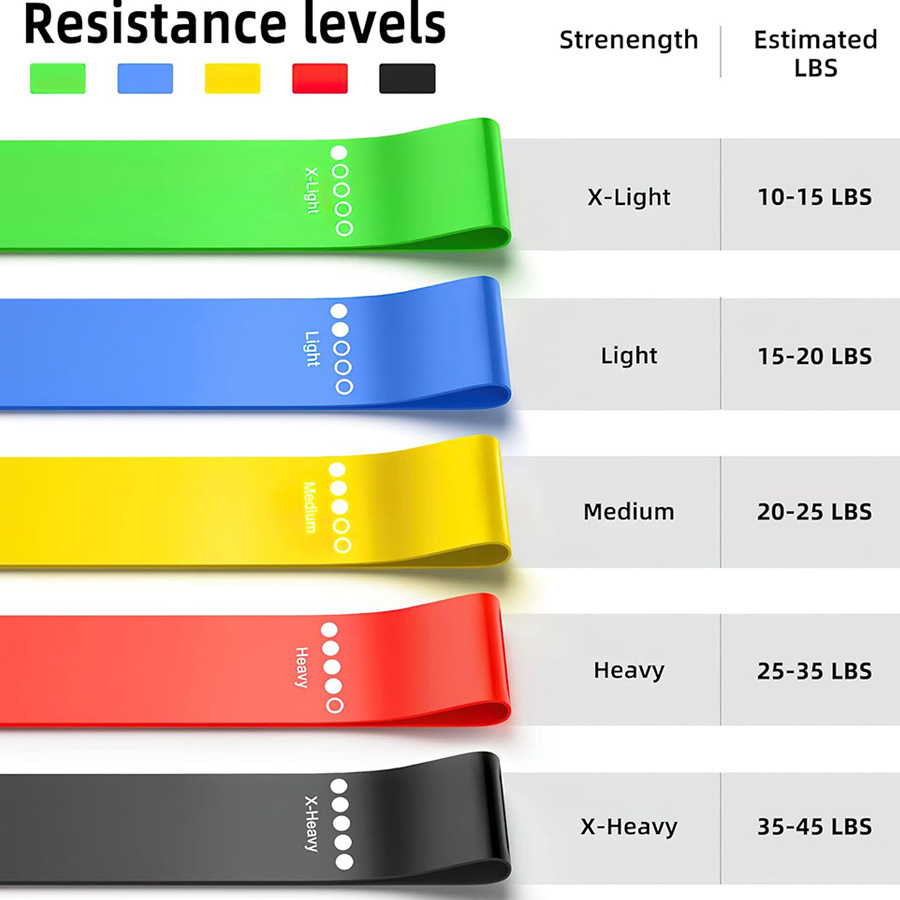 Elastic Band Resistance Circle Latex Elastic Circle Yoga Resistance Band Fitness Stretching Elastic Band Buttocks Squat Resistance Circle