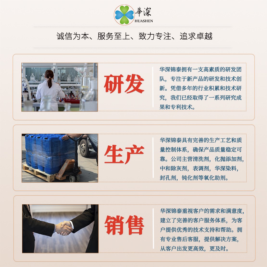 Magnesium Alloy Aluminum Alloy Degreasing and Wax Removal Agent Cleans Quickly Without Damaging the Substrate. Anodizing Additive Source Manufacturer