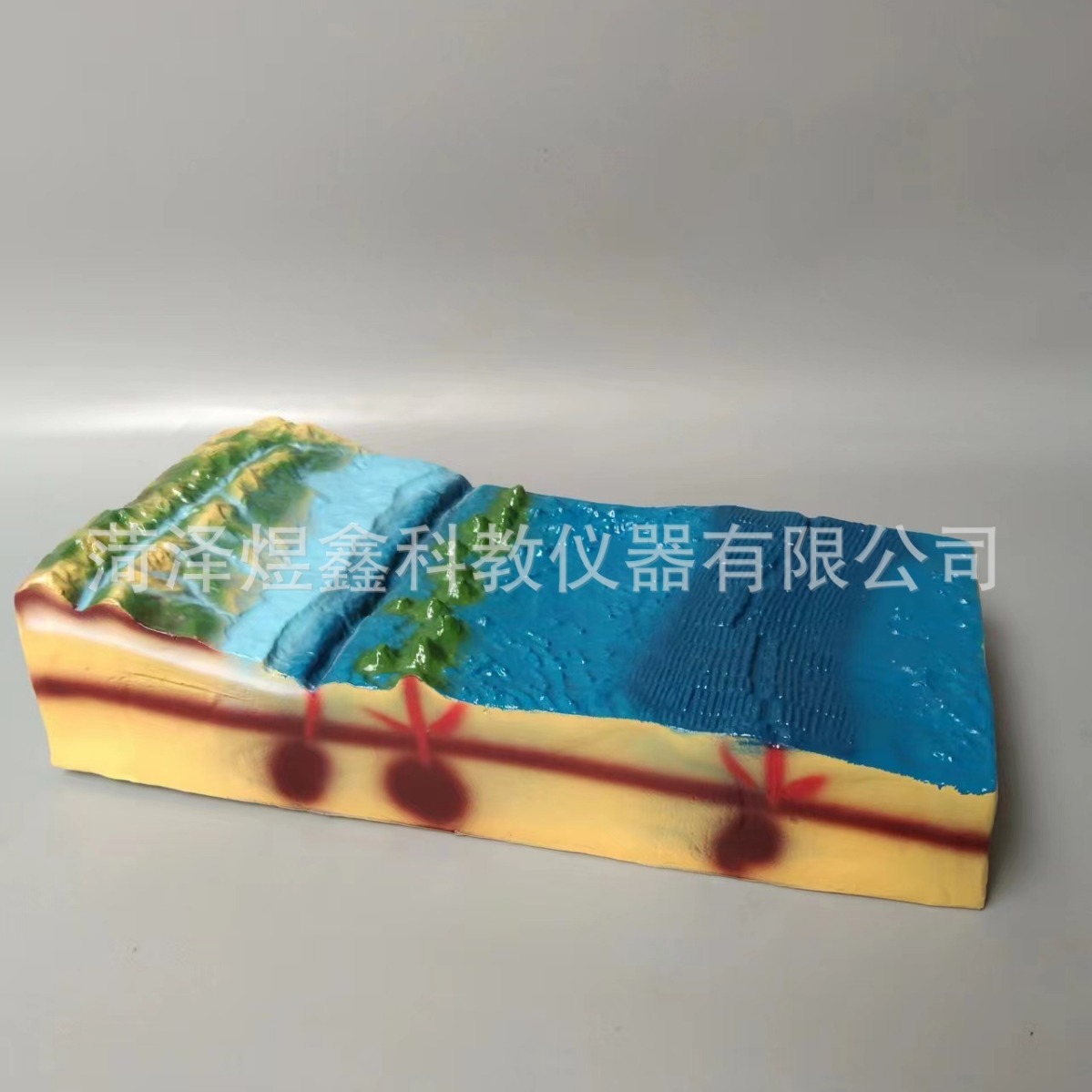 Поставки производителей модель морского дна начального уровня оборудование для географии инструменты для преподавания