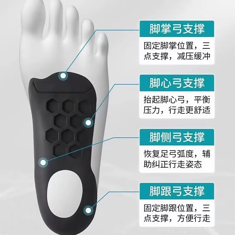 [Factory Direct Sales] Flat Foot Correction Insole, Arch Collapse Support Correction, Special Foot Inversion Corrector