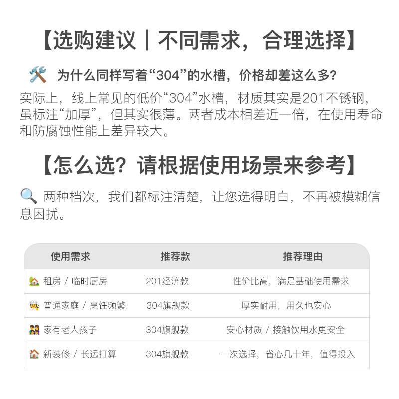 Nano Gun Grey Sink Large Single Sink Kitchen 304 Stainless Steel Handmade Vegetable Washing Sink Sink Household