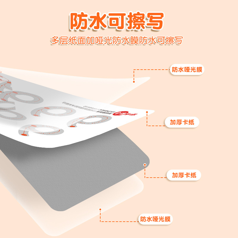 Pen Control Training This Children's Early Education Beginner Basic Characters Training Kindergarten Erasable Paper Fun Baby Practice Card