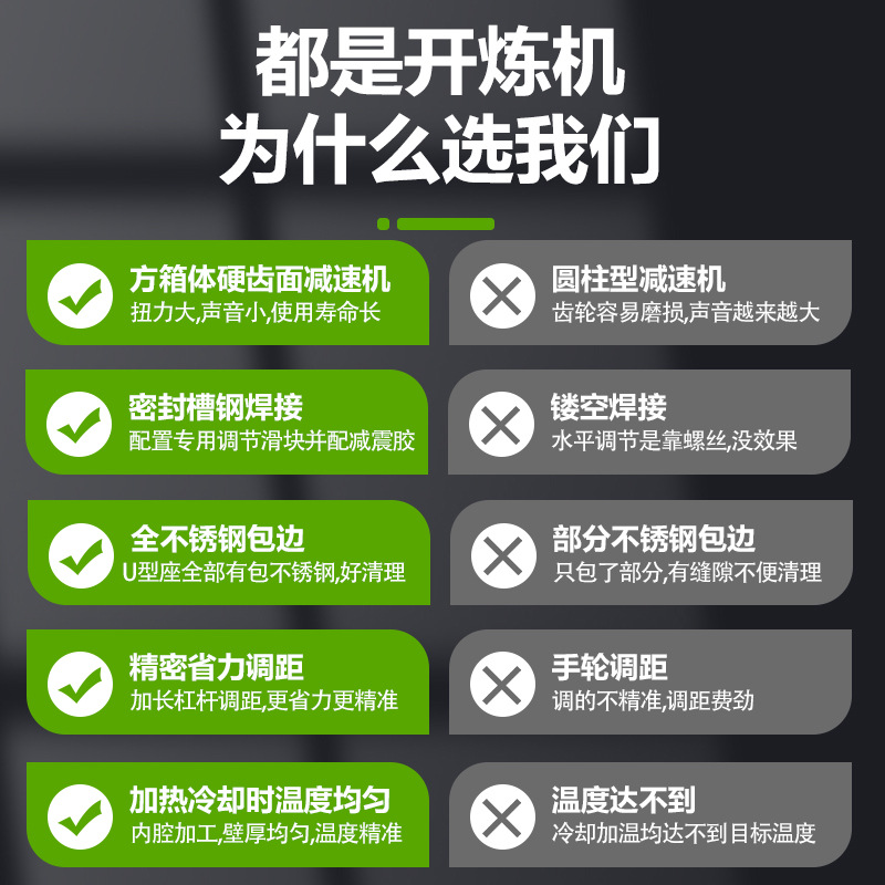 9inch Double-Roller Open-Mixer with Electrically Adjustable Hydraulic Baffle Silicone Rubber and Fluororubber Mass Production Rubber Mixing Equipment