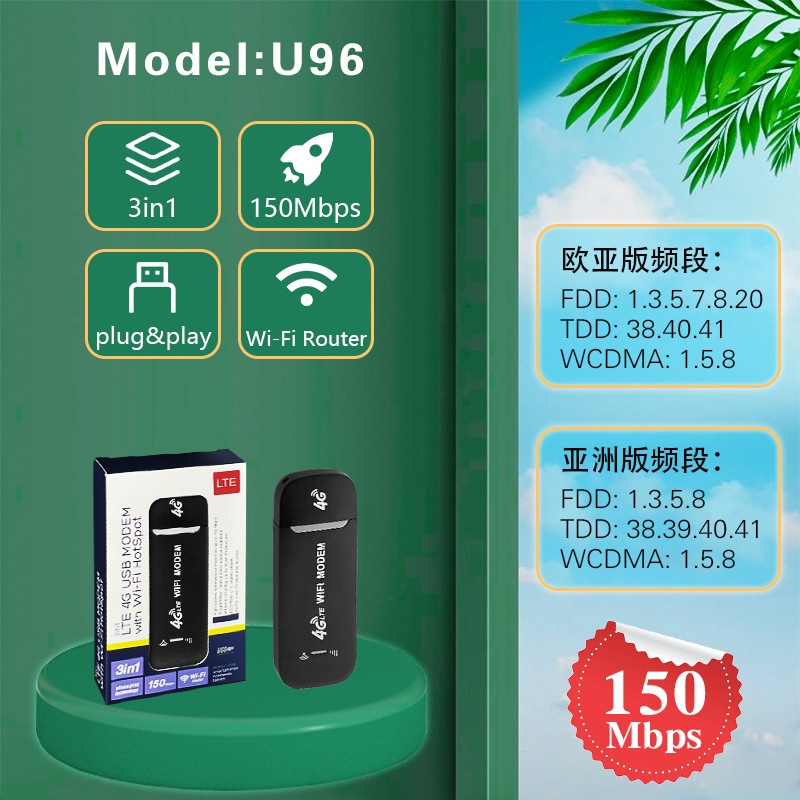 European Ufi4G Wireless Internet Card Tray Car Dongle Wifi Simcard Malay Ufi Usbmodem