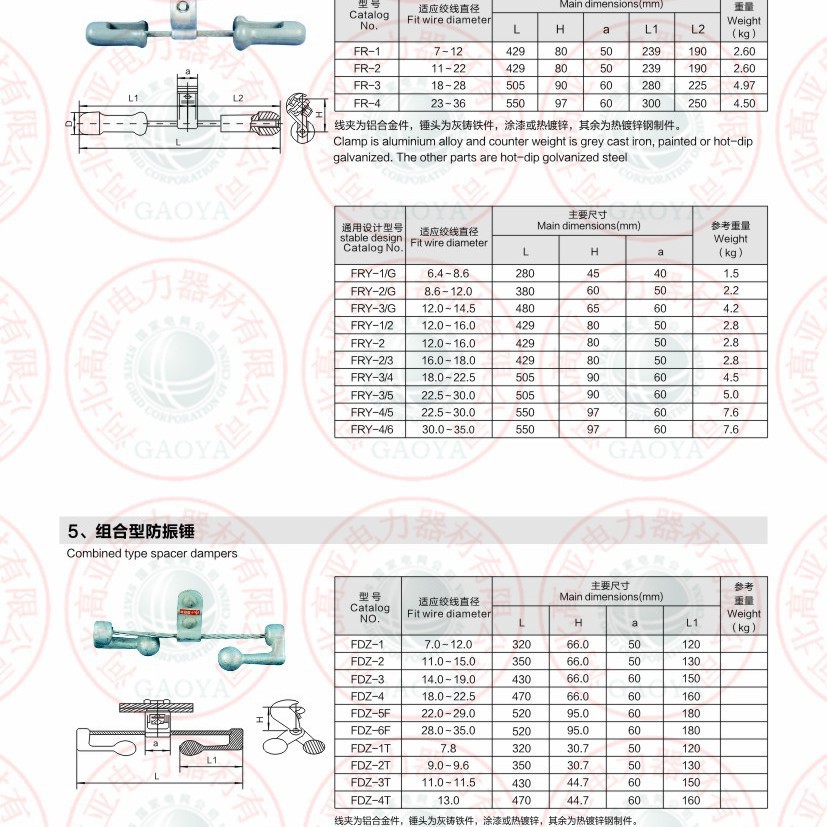 Fdz-3T Fdz-4T Combined Anti-Vibration Hammer Shanghai Xiangkai Anti-Vibration Hammer