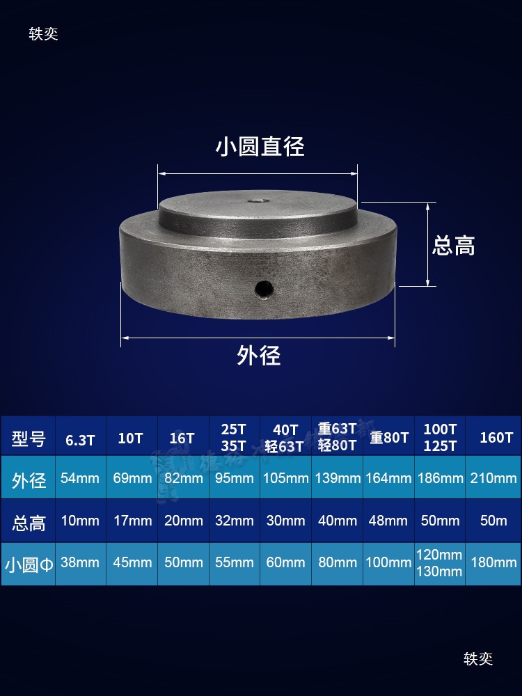 Upper Two Forging Wo De Guang Dong Nanchang Xiamen Forging Punching Machine Safety Device Pressure Block Ht200 Casting Material