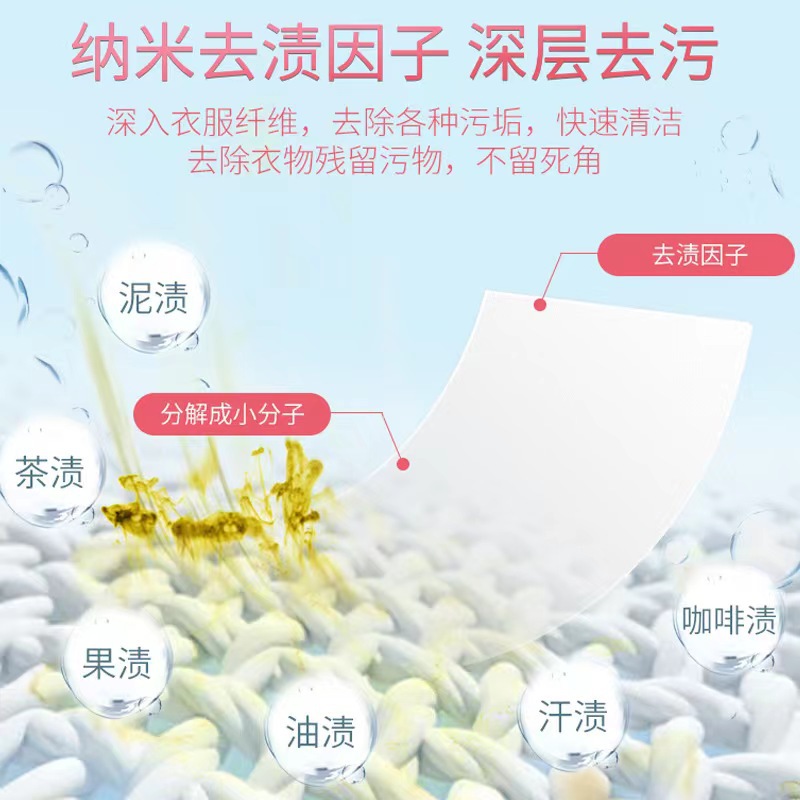 Laundry Tablets, Clear Water Formula, Laundry Bubble Paper, Highly Active Substances, Powerful Decontamination and Anti-Staining Laundry Tablets, Factory Direct Sales