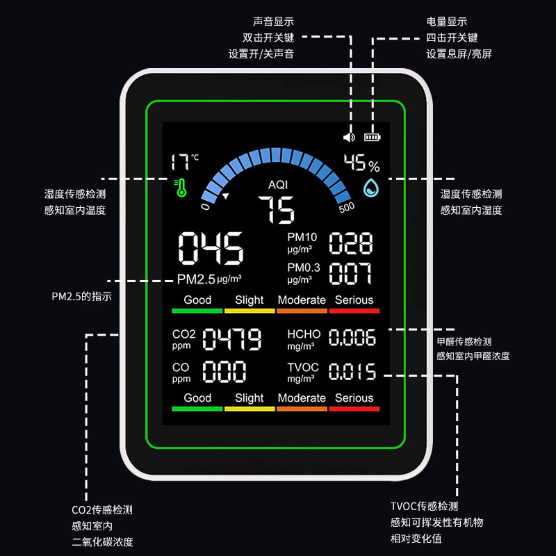 Cross-Border New 10-in-1 Air Detector for Home Monitoring of Formaldehyde Carbon Dioxide Pm2.5 Co Temperature and Humidity