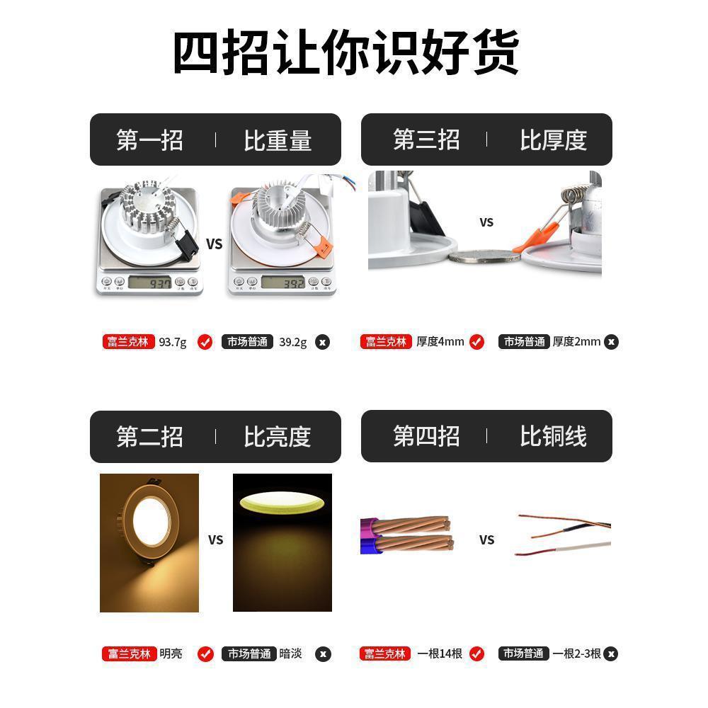 Downlight Spotlight Led Embedded Ceiling Light Three-Color Household 7.5 Opening Living Room Ceiling Simple Light Bull's Eye Light Hole Light