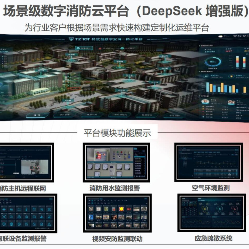 Wotuhua Digital Smart Fire Software Management Platform