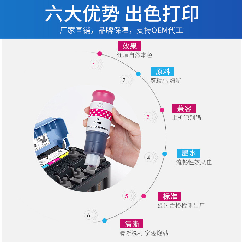 For Canon printer GI81 ink GI80 for G1820 G3820 G2860 G2820 ink