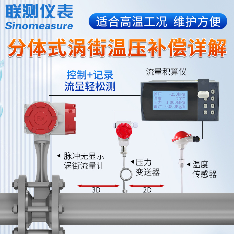 Joint Measurement Vortex Flowmeter Mik-Lugb-Sup-A Natural Gas Air Liquid Sup-Lugb-Sup-C Explosion-Proof