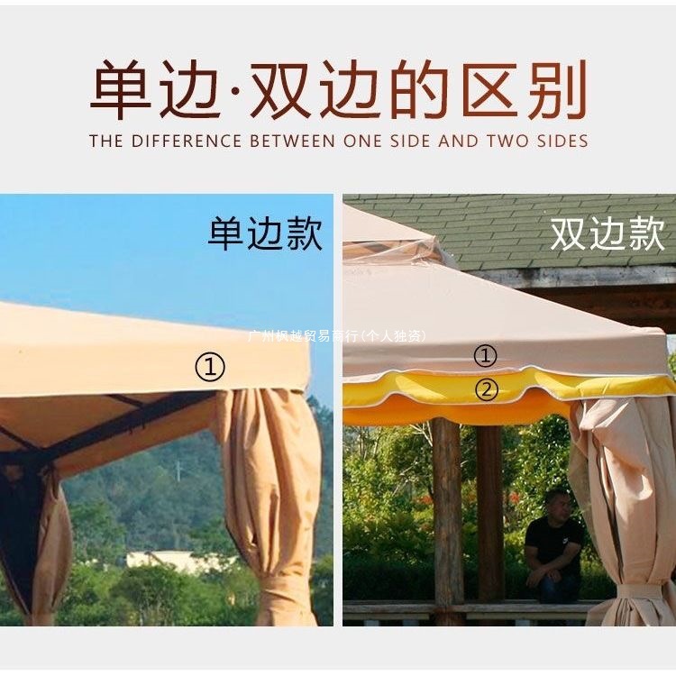Roman Canopy Roman Roof Cloth Four-Corner Canopy Thickeneded Roof Cloth Awning Cloth Rain Shelter Cloth Pavilion Roof Cloth Advertising Booth Cloth