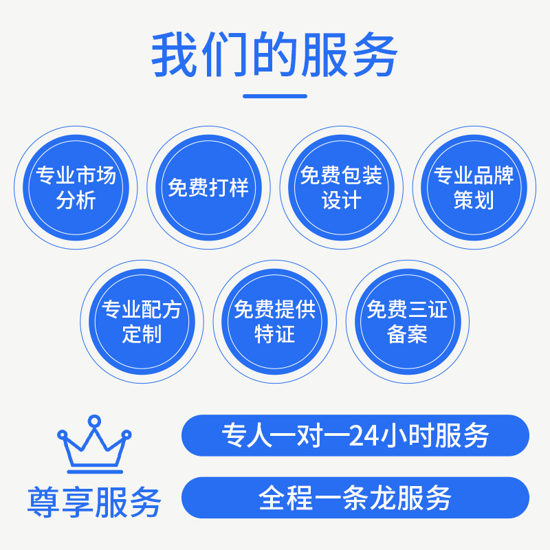 Cross-border full English ginger nail care solution nail care hand foot nail moisturizing care solution OEM customization