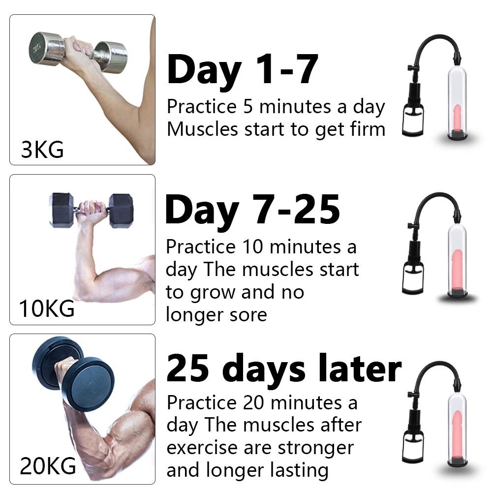 Small size vacuum air pump penis trainer men's pull rod negative pressure booster aircraft Cup adult sex products