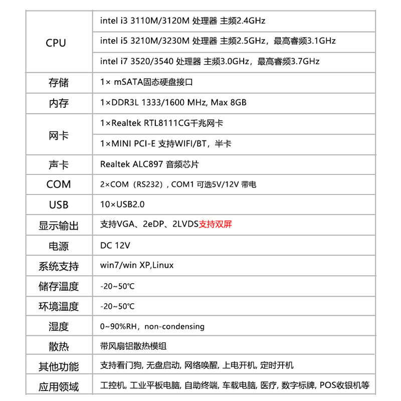 New I5 3210m Cash Register Motherboard Hm77 Industrial Control Motherboard All-In-One Advertising Machine Motherboard X86 Dual Display
