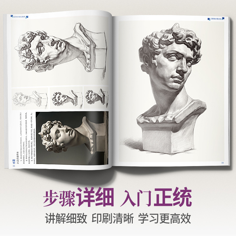 Orthodox Sketch Plaster Statue, Character Portrait, Learning Facial Features Structure Combination Painting Book, Photo Copying Album