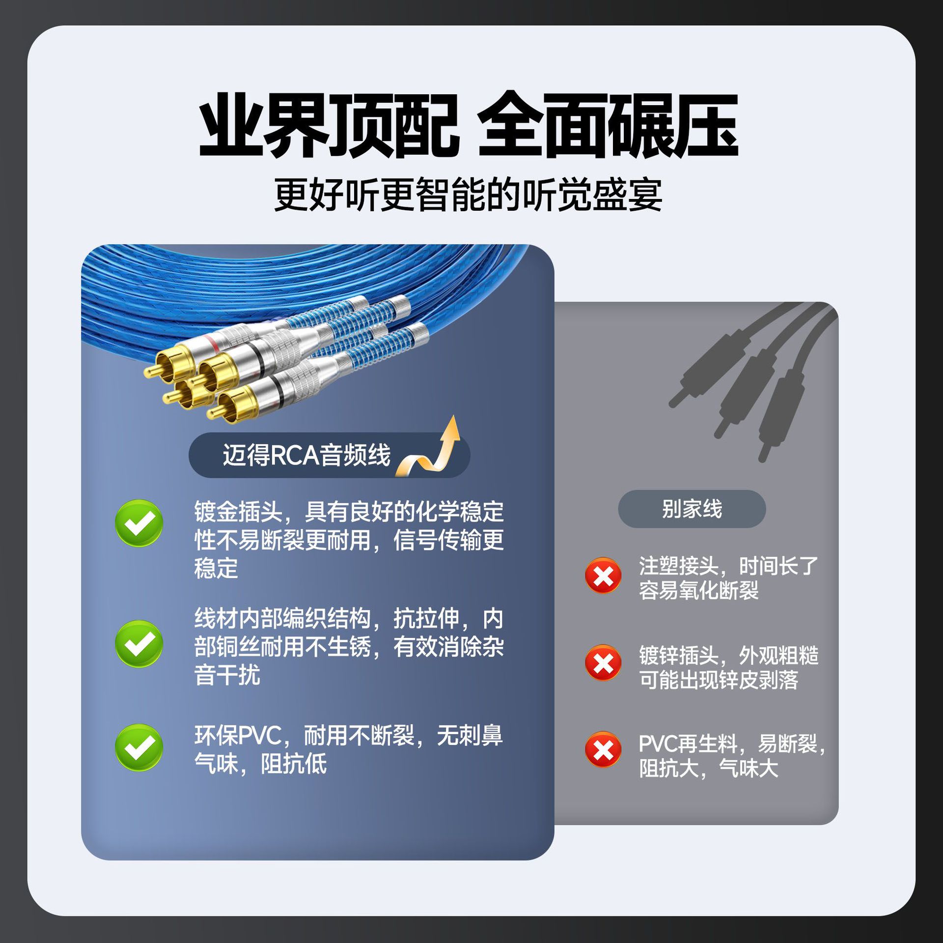 Dual Lotus Audio Cable Male to Female One-To-Two Y-Splitter Cable for Tv Car Audio Box 2R to 2R Rca Connection Cable