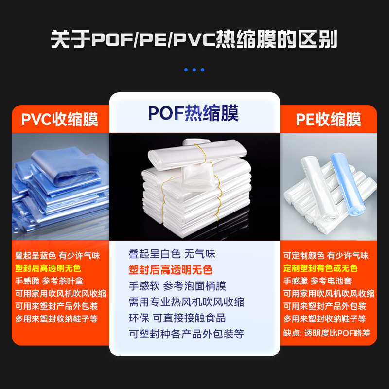 Wholesale Customized Pof Heat Shrink Film Moisture-Proof Packaging Film Beverage Mineral Water Carton Folding Film Thermoplastic Sealing Film