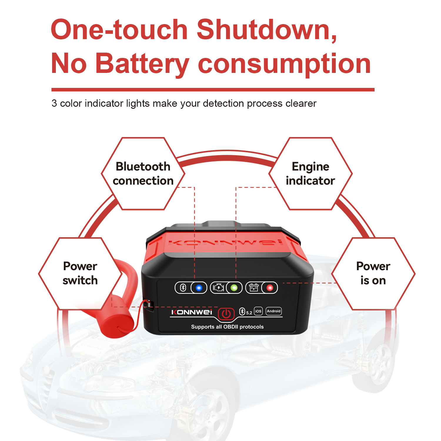 The new KW906 Bluetooth 4.0 5.0 ELM327 OBD2 supports IOS/Android dual-mode car fault diagnosis
