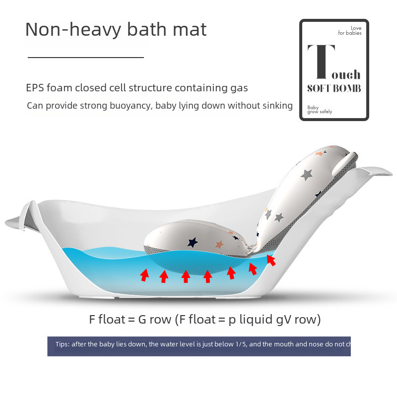 Baby Bath Net Bag, Baby Bathing Aid, Can Be Used Sitting or Lying Down, Non-Slip Mat, Newborn Bathtub Support, Floating Bath Mat, Universal and Portable