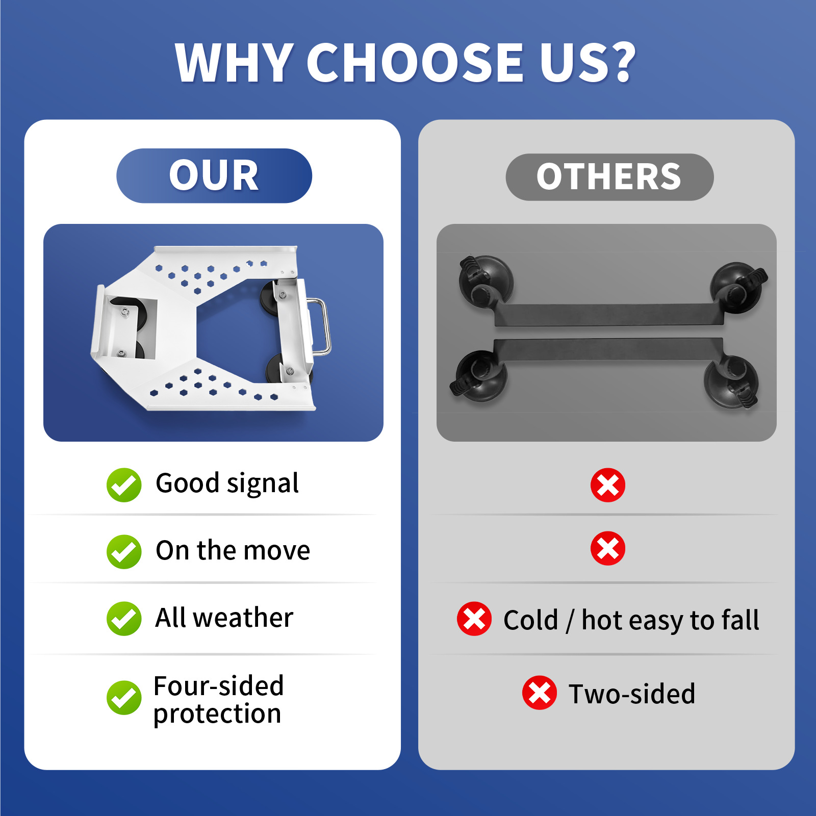 Cross-Border Star Mini Mount Magnetic Mounting Kit - Suitable for Cars and Boats