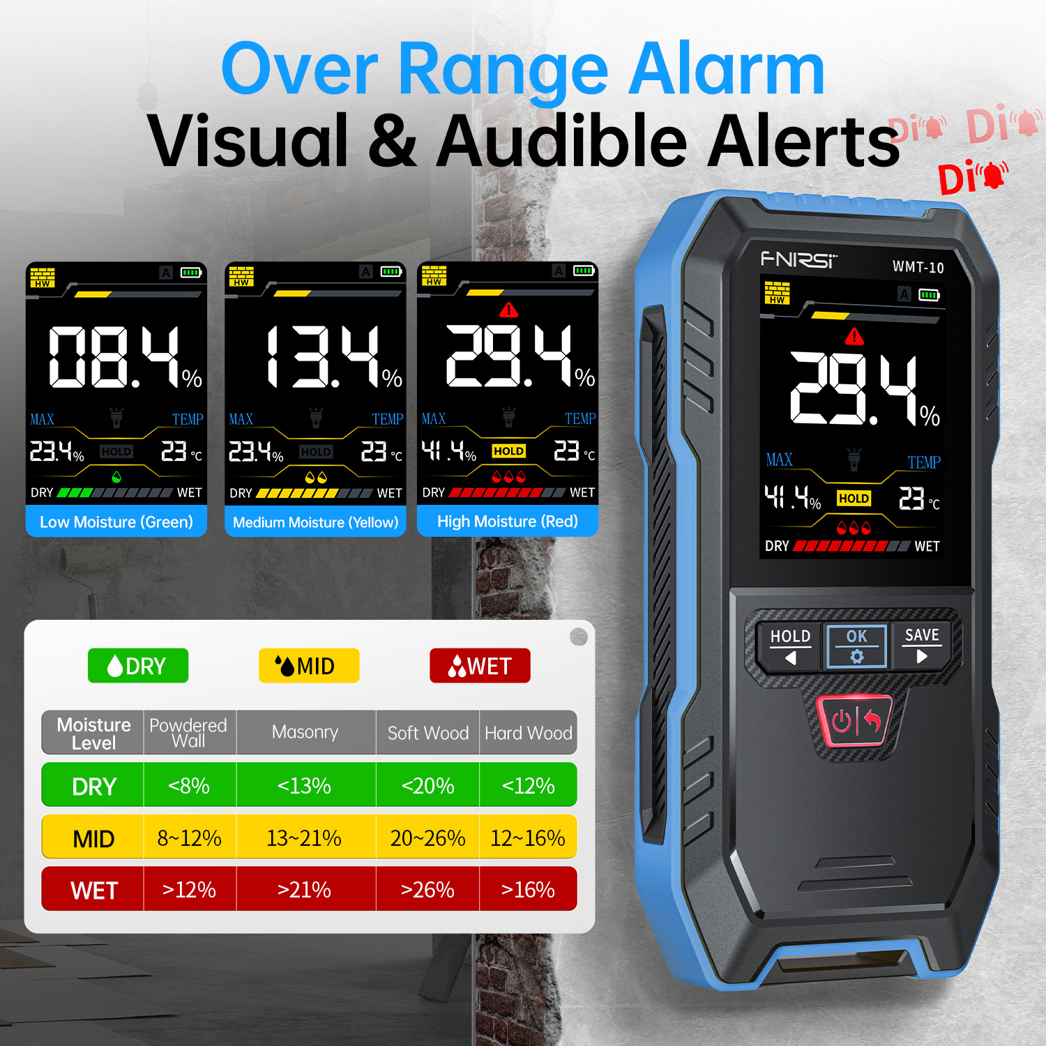 Wmt-10 Moisture Meter Wood Board Material Moisture Tester Wall Wall Moisture Detector Moisture Measuring Instrument